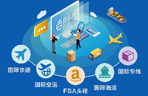 国际空运，提单